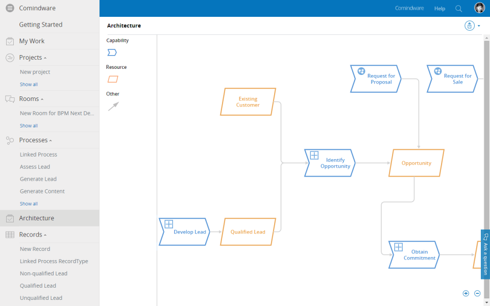 Comindware Process - Process Comindware-screenshot-1