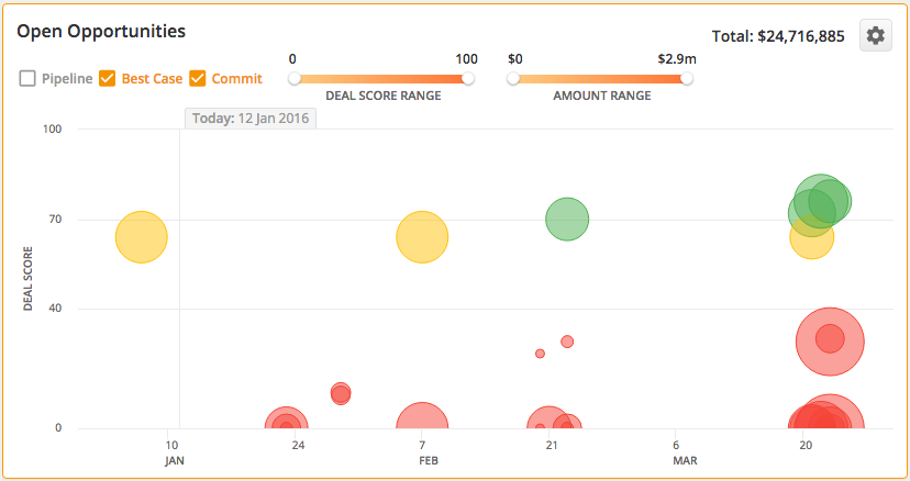 Datahug - Datahug-screenshot-1