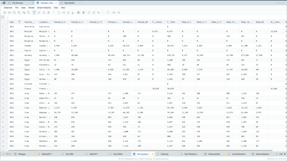 Datameer - Datameer de pantalla-1