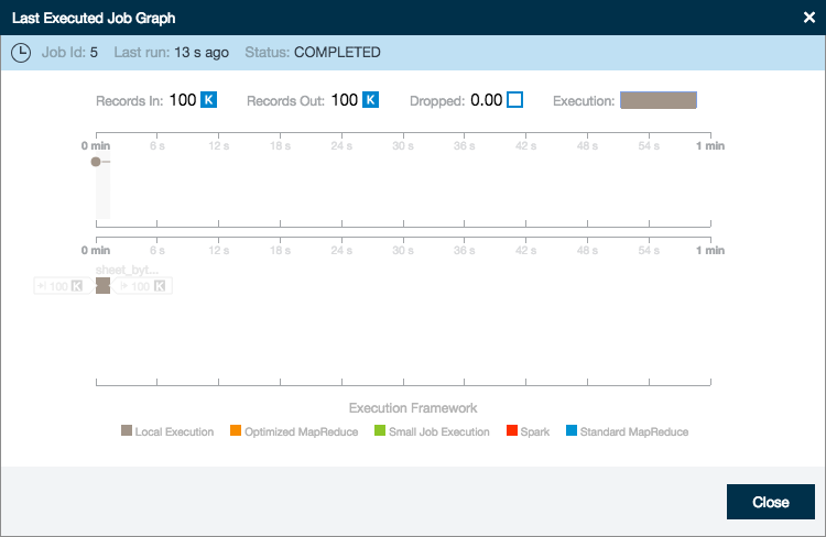 Datameer - Datameer-screenshot-3