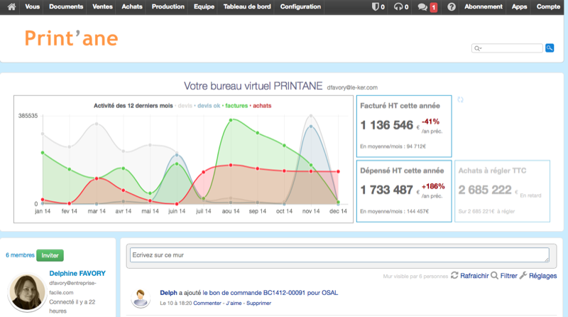 incwo - INCWO: Catálogo de Tarifa, treinamento online (webinar), os dados de importação e exportação (CSV, XLS)