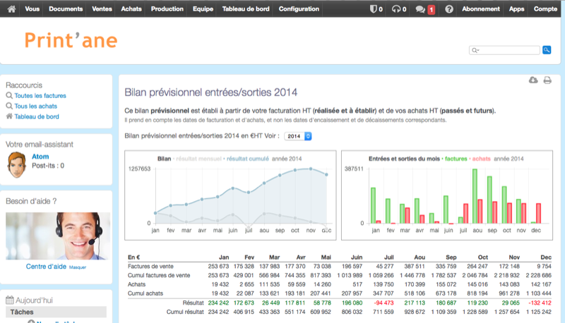 incwo - INCWO: Geteilt Kalender, Webmail (E-Mail-Management), Maximale Benutzer