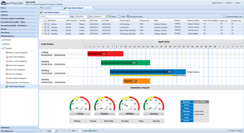 Deskera ERP - Deskera ERP-pantalla-2