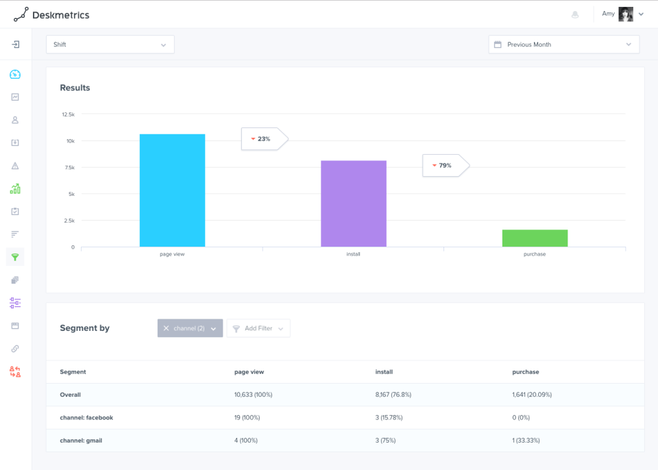 Deskmetrics - Deskmetrics-screenshot-2