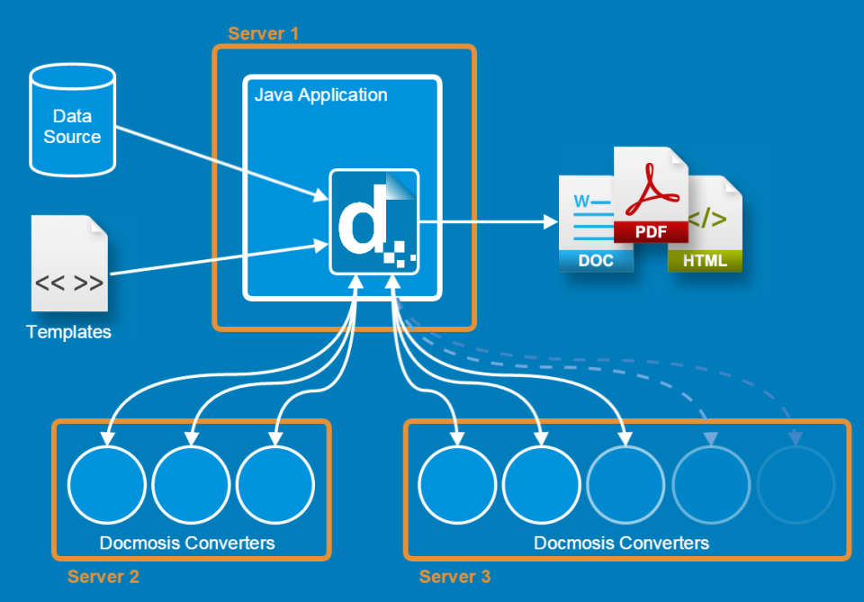 Docmosis - Docmosis de pantalla-2