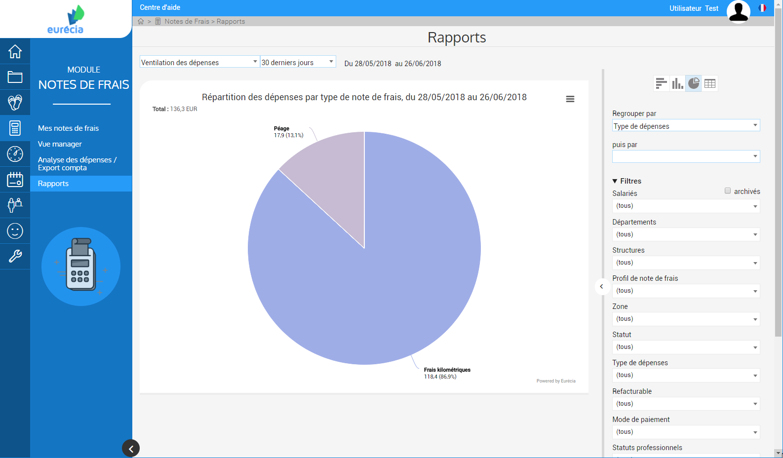 Eurécia Notes de frais - Module costs Notes: Report Fee Notes