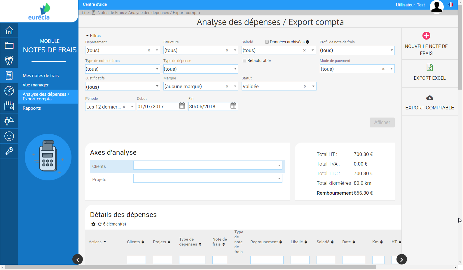 Eurécia Notes de frais - Module costs Notes: Spend Analysis