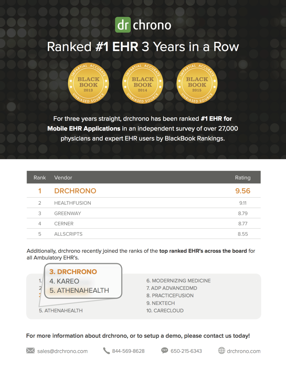 drchrono EMR/EHR - DrChrono EMR / EHR-screenshot-0