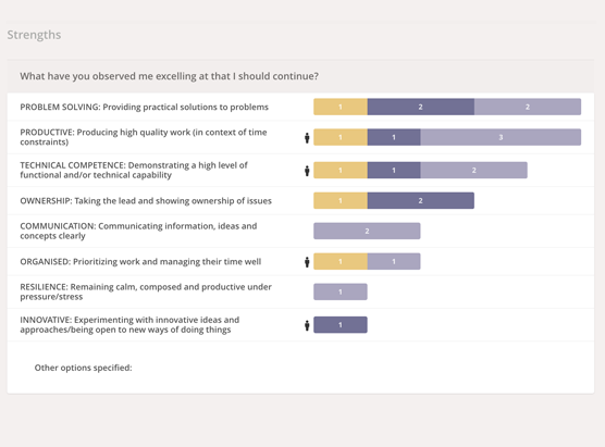 Employee Effectiveness - Employee Effectiveness-screenshot-2