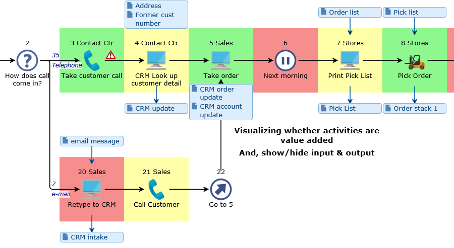 Engage Process Modeler - Engage Process Modeler de pantalla-1