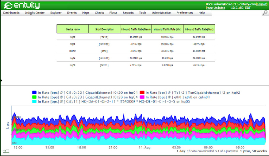 Entuity - Entuity de pantalla-1