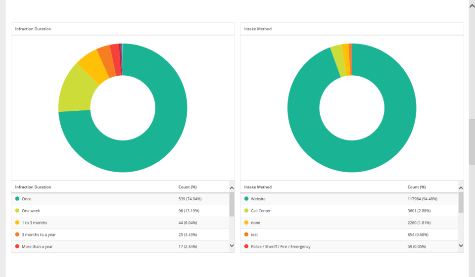 EthicsPoint - EthicsPoint-screenshot-2