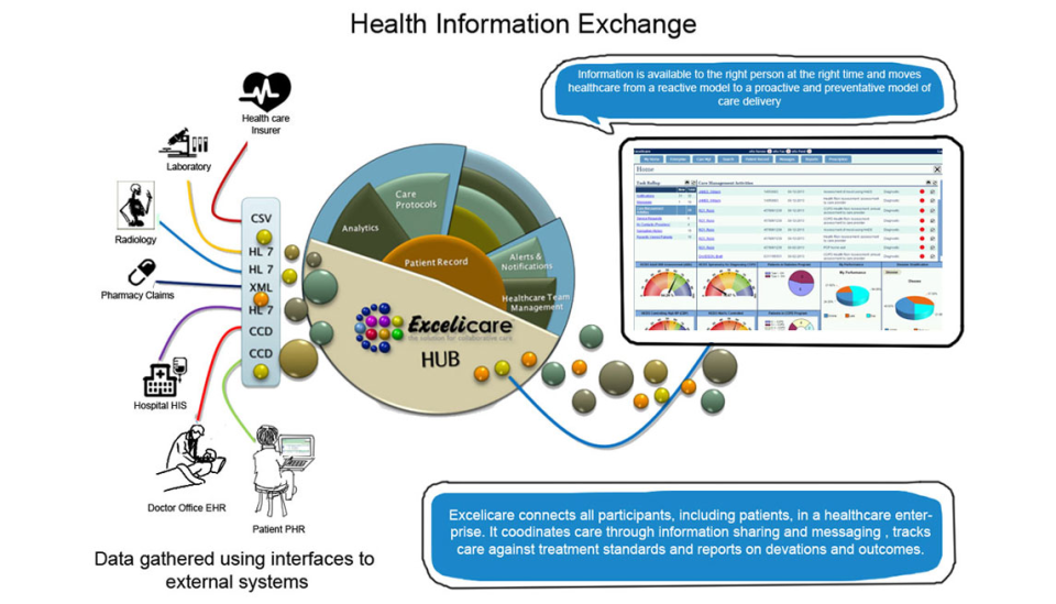 Excelicare - Excelicare de pantalla-1