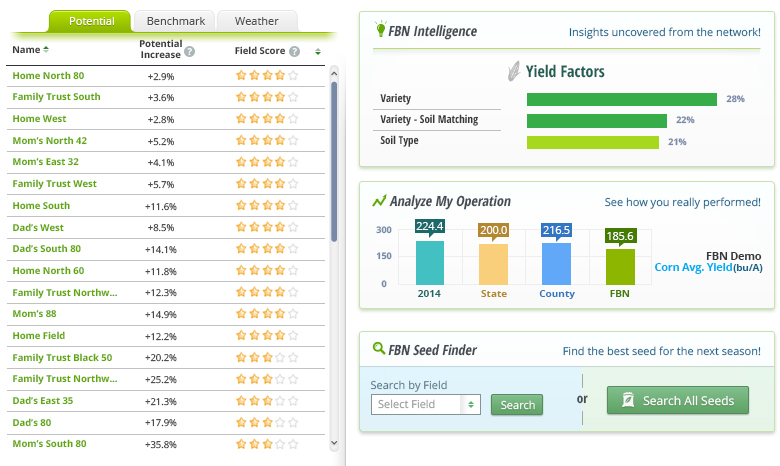 Farmers Business Network - Farmers Business Network-screenshot-4