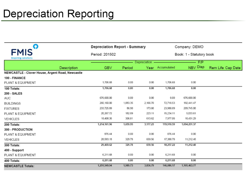 FMIS Asset Management - FMIS Asset Management-screenshot-4